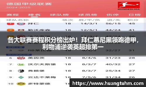 必一官网