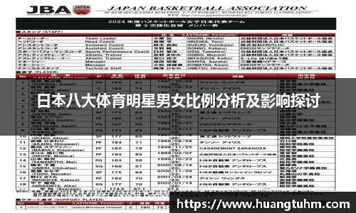 必一官网