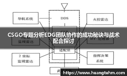 CSGO专题分析EDG团队协作的成功秘诀与战术配合探讨