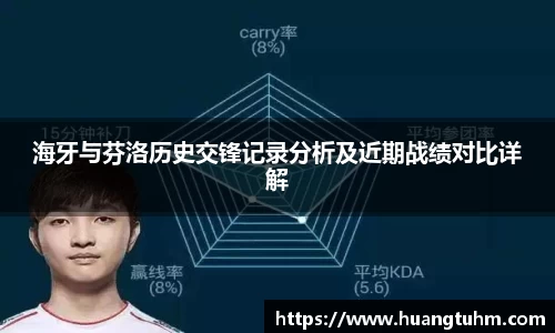 海牙与芬洛历史交锋记录分析及近期战绩对比详解