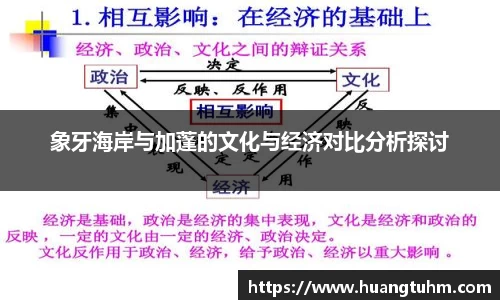 象牙海岸与加蓬的文化与经济对比分析探讨