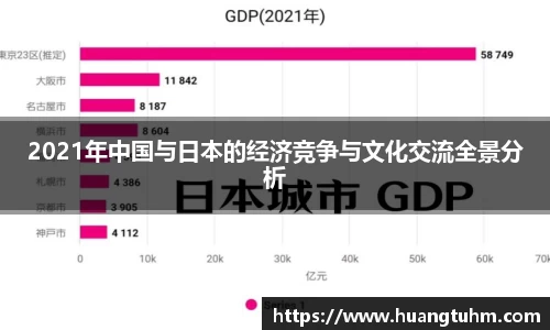 2021年中国与日本的经济竞争与文化交流全景分析