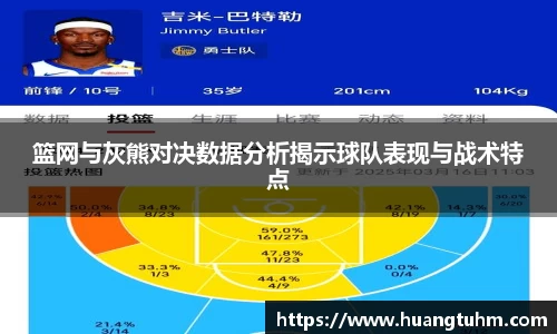 篮网与灰熊对决数据分析揭示球队表现与战术特点
