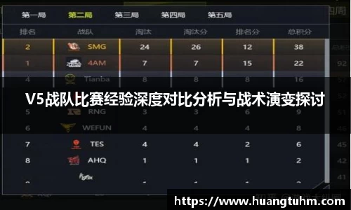 V5战队比赛经验深度对比分析与战术演变探讨