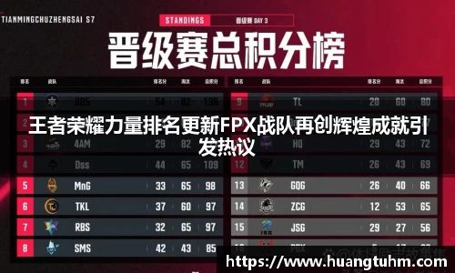 王者荣耀力量排名更新FPX战队再创辉煌成就引发热议