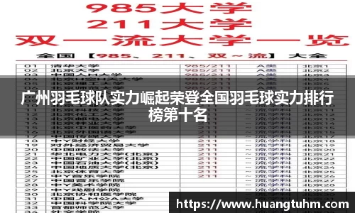 广州羽毛球队实力崛起荣登全国羽毛球实力排行榜第十名