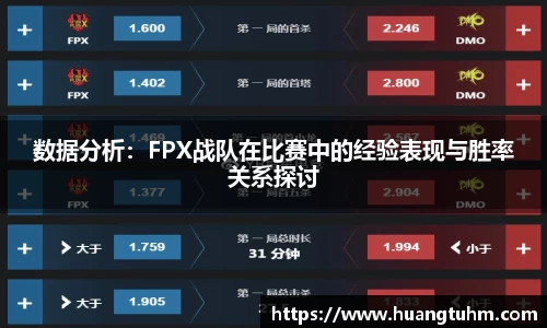 数据分析：FPX战队在比赛中的经验表现与胜率关系探讨